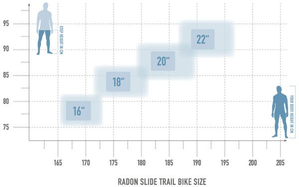 bikesize_slidetrail