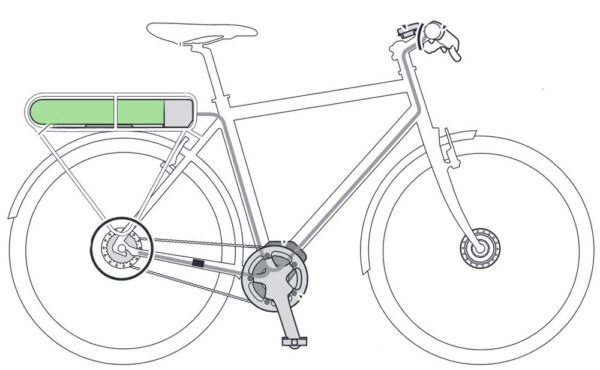 shimano-gepacktragermontage shimano-gepacktragermontage
